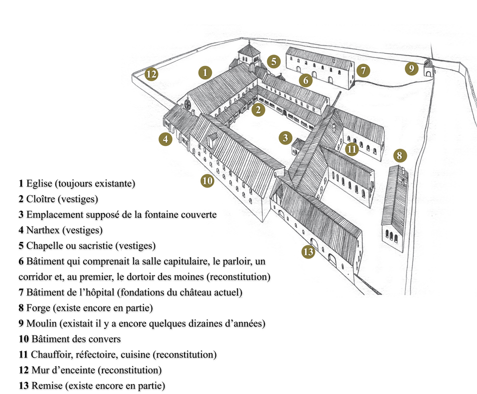 histoire_site2-f